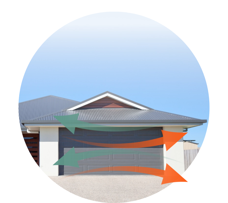 GaraFlex Thermal Garage Door Insulation 